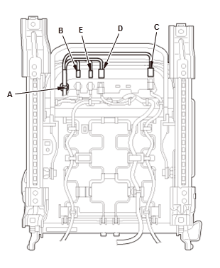 Seats - Service Information